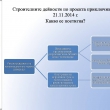 Презентация от заключителната пресконференция по проекта