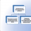 Презентация от заключителната пресконференция по проекта